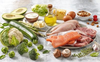 What is a Ketogenic Diet?