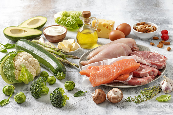 What is a Ketogenic Diet? https://ExploreKetovore.com
