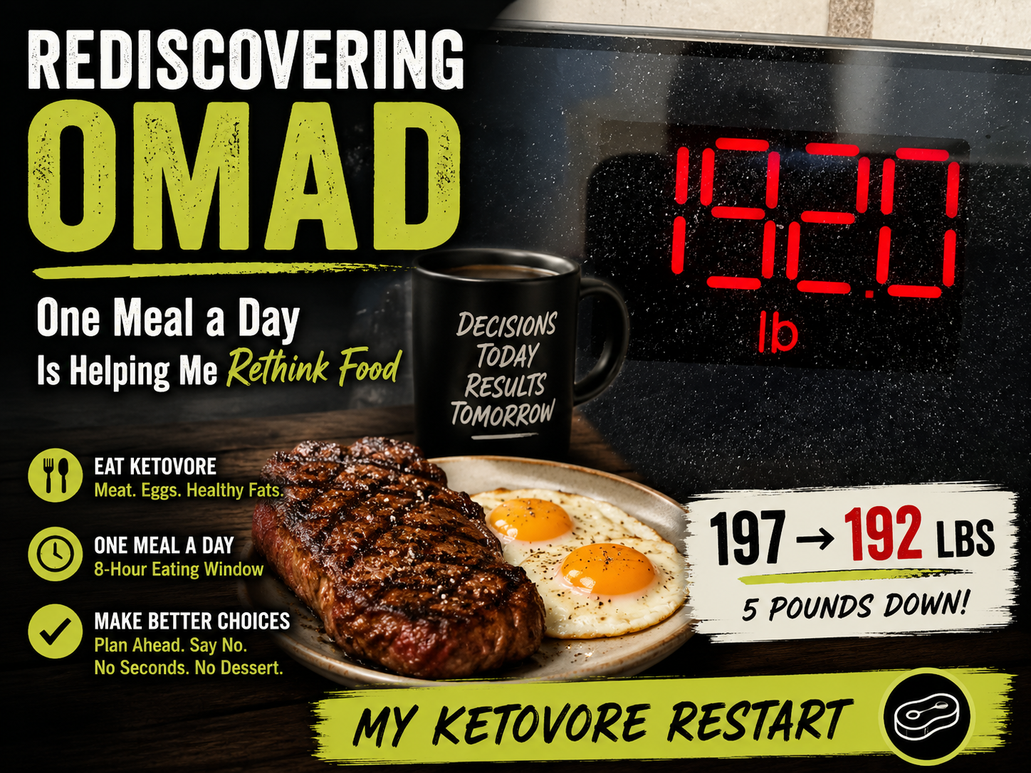 Rediscovering OMAD – One Meal a Day https://Exploreketovore.com Rediscovering OMAD - One Meal a Day https://Exploreketovore.com